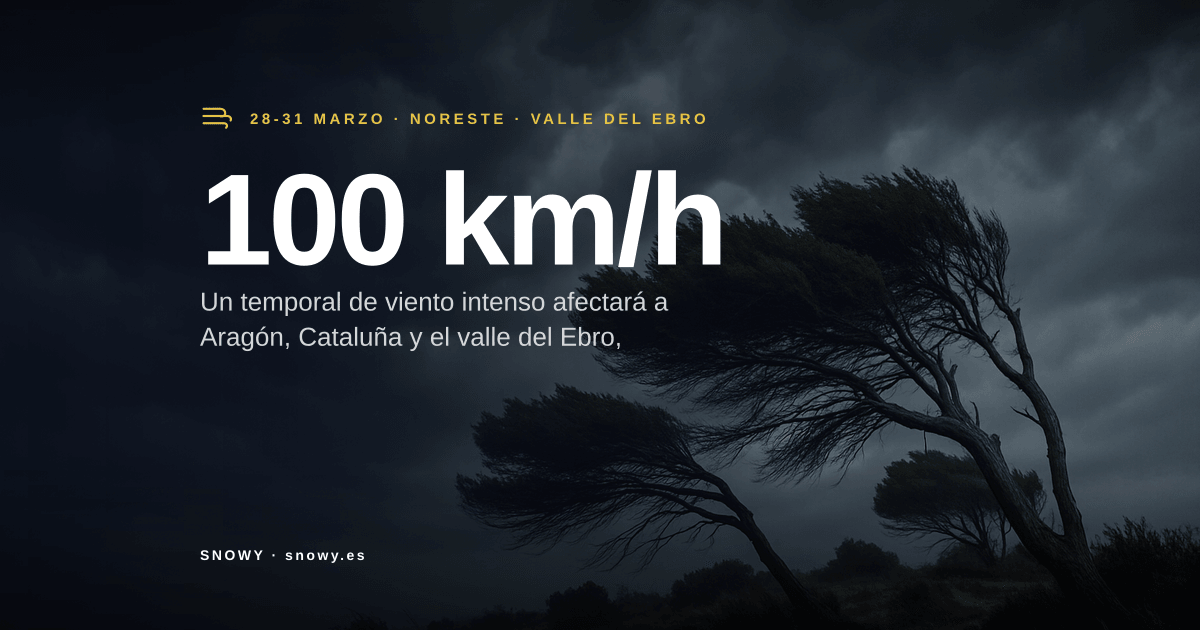 Temporal de viento en el noreste de España: más de 100 km/h